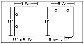 The Binding Edge and Sheet Size